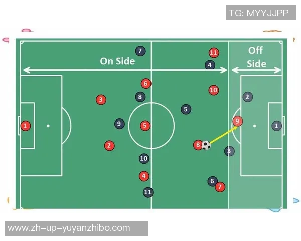足球特定领域的技术革新与战术演变对比赛结果的深远影响分析